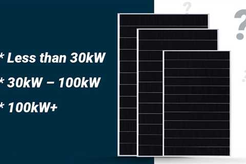 Commercial Solar In Australia: Boost Your Business Growth