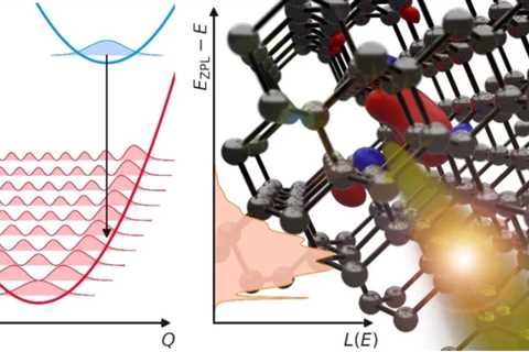 Researchers Uncover Key to Enhancing Quantum Internet Efficiency