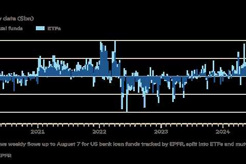 US junk loan funds suffer biggest outflows in 4 years