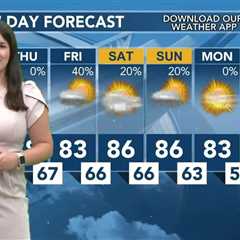 Today's Weather – Tori Alvarado – October 2nd, 2024