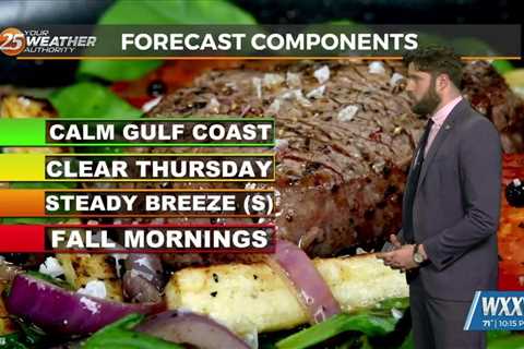 10/23 – Trey Tonnessen's “Grilling” Wednesday Night Forecast