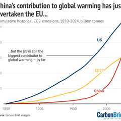 China Briefing 28 November 2024: How China approached COP29; Xi cuts energy deals in South America; ..