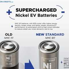 Powering the Future of Nickel with NMC 811 Batteries