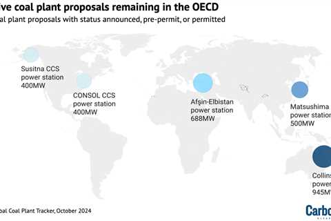Analysis: Only five proposals for coal plants remain across OECD’s 38 countries