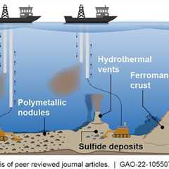 Deep-Sea Mining 101: Everything You Need to Know