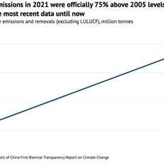 China Briefing 9 January 2025: 2025 government priorities; China’s first energy law; What to watch..