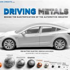 Nickel: The Metal Driving the Electric Vehicle Revolution