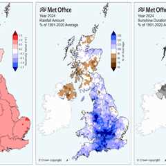 Met Office: A review of the UK’s climate in 2024