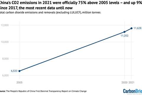 China Briefing 9 January 2025: 2025 government priorities; China’s first energy law; What to watch..