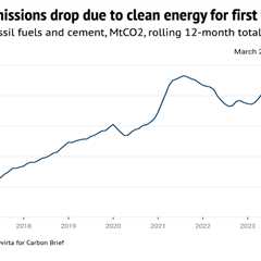 DeBriefed 16 May 2025: Has China’s CO2 peaked?; US bill ‘would kill IRA’; Poland’s coal collapse