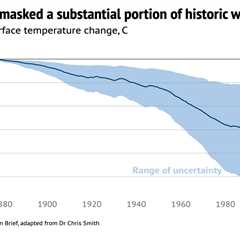 DeBriefed 13 June 2025: Trump’s ‘biggest’ climate rollback; UK goes nuclear; How Carbon Brief..