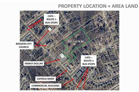 Charlotte Zoning Meeting – August 18, 2025