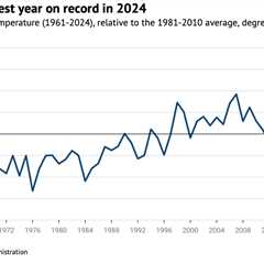 Q&A: How China is adapting to ‘more frequent and intense’ heat extremes