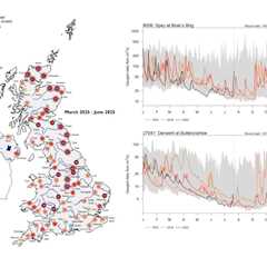 Guest post: Is climate change making UK droughts worse?