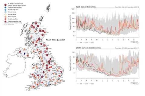 Guest post: Is climate change making UK droughts worse?