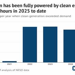 DeBriefed 3 October 2025: UK political gap on climate widens; Fossil-fuelled Typhoon Ragasa;..