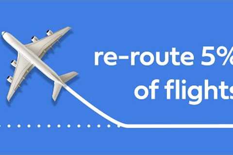 How airlines can halve their climate impact