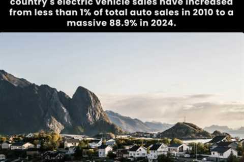 Norway “Killin’ It” in EV Sales