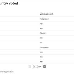 Pacific nations want higher emissions charges if shipping talks reopen