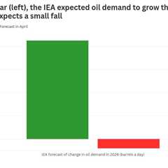 IEA slashes pre-war oil demand forecast by nearly a billion barrels per day