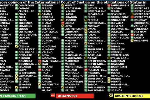 UN General Assembly backs “climate obligations” set by world’s top court