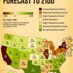 Are People REALLY Fleeing from California?
