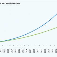 Analysis: Energy-efficient air conditioning could save Indian homes 69bn rupees a year