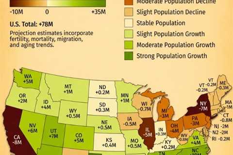 Are People REALLY Fleeing from California?